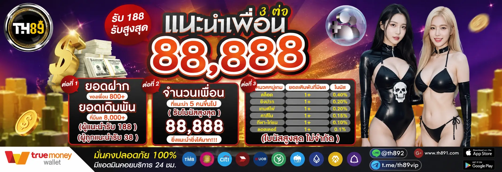โปรโมชั่น vision191 3