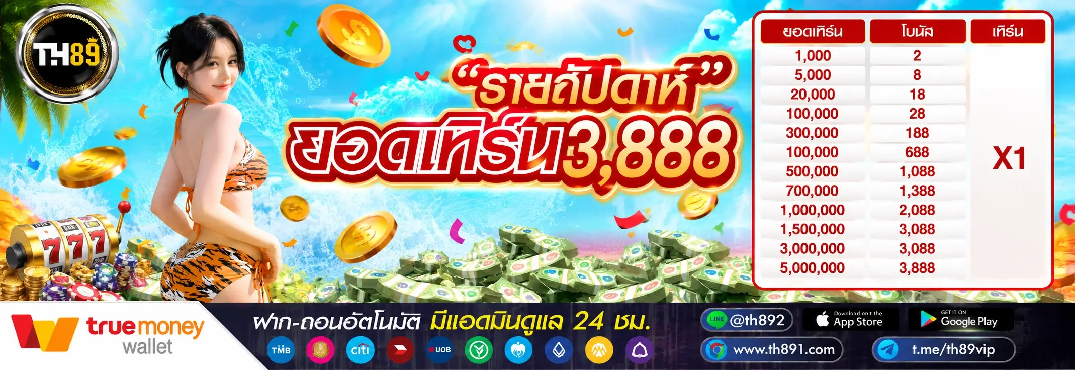 โปรโมชั่น vision191 1